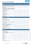 Celebrity cruises suite class guide